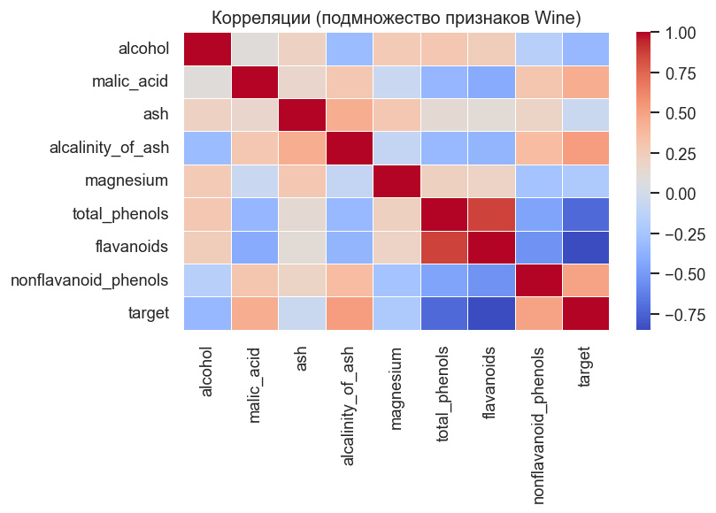 <Figure size 840x600 with 2 Axes>